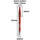 Anterior