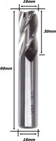 Anterior