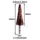 Anterior