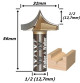 Anterior
